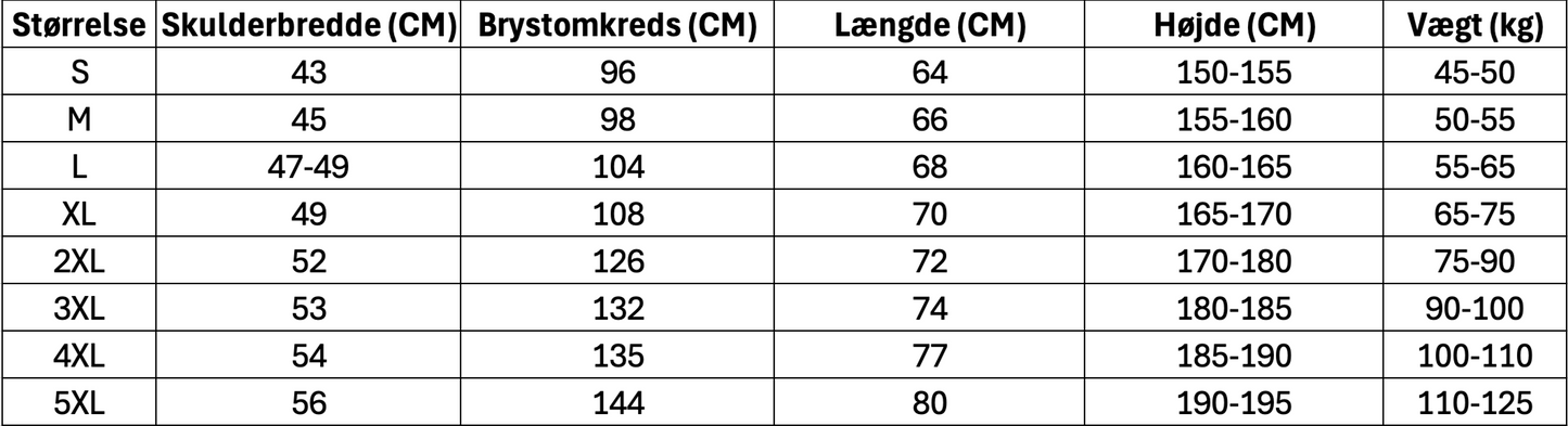 Størrelsesguide til Kortærmet T-Shirt med kort over Palæstina