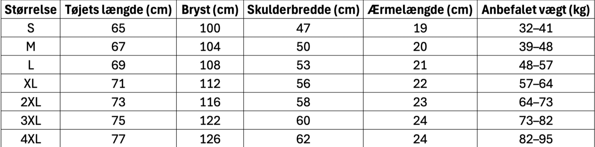 Størrelsesguide til “Free Palestine” T-shirts med Statement Grafik – Flere Motiver