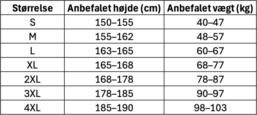 Størrelsesguide til Palæstinensiske T-shirts – Stærke Budskaber i Flere Farver